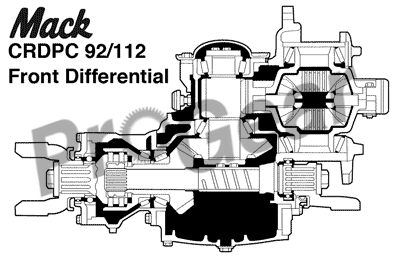 Mack CRD92 Differential